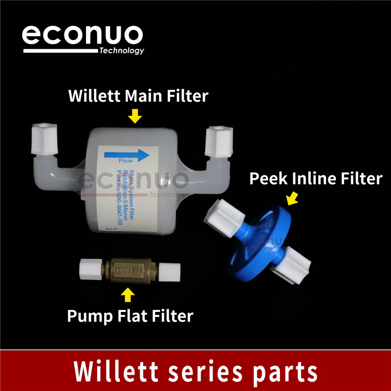 EN3043 Willett series parts